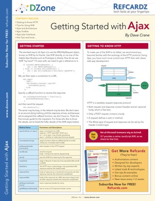 Subscribe Now for FREE! refcardz.com
                                                                                                                                                                                     tech facts at your fingertips

                                             CONTENTS INCLUDE:



                                                                                                Getting Started with Ajax
                                             n	
                                                  Getting to Know HTTP
                                             n	
                                                  Tips for Using XHR
                                             n	
                                                  Ajax and Architecture
                                             n	
                                                  Ajax Toolkits
                                             n	



                                             n	
                                                  Ajax User Interfaces
                                                  Hot Tips and more...
                                                                                                                                                                                                By Dave Crane

                                                    gETTINg STarTED                                                                                  gETTINg TO KNOw HTTP

                                                    The standard way to do Ajax is to use the XMLHttpRequest object,                                 To make use of the XHR to its fullest, we recommend you
                                                    known as XHR by its friends. Use XHR directly, or via one of the                                 become familiar with the workings of the HTTP protocol. Using
                                                    helpful Ajax libraries such as Prototype or jQuery. How do we use                                Ajax, you have much more control over HTTP than with classic
                                                    XHR “by hand”? To start with, we need to get a reference to it:                                  web app development.
                                                         if (window.XMLHttpRequest) {
                                                                                                                                                                     request
                                                             xhr = new XMLHttpRequest();
                                                         } else if (window.ActiveXObject) {
                                                             xhr = new ActiveXObject(“Microsoft.XMLHTTP”);
                                                                                                                                                                                                   headers
                                                         }
                                                   We can then open a connection to a URL:
                                                                                                                                                    browser                      body
                                                         xhr.open(
                                                             “GET”,
                                                             “my-dynamic-content.jsp?id=”
                                                               +encodeURI(myId),                                                                                                                                     server
                                                             true
                                                          );

                                                   Specify a callback function to receive the response:                                                                                                    headers
      www.dzone.com




                                                                                                                                                                                        body
                                                         xhr.onreadystatechange = function(){
                                                                                                                                                                                                response
                                                            processReqChange(req);
                                                          }
                                                                                                                                                     HTTP is a stateless request-response protocol.
                                                   and then send the request:
                                                         xhr.send(null);                                                                             n
                                                                                                                                                         Both request and response contain headers and an optional
                                                   The server may be busy, or the network may be slow. We don’t want                                     body, which is free text.
                                                   to sit around doing nothing until the response arrives, and because                               n
                                                                                                                                                         Only a POST request contains a body.
                                                   we’ve assigned the callback function, we don’t have to. That’s the
                                                   five-minute guide for the impatient. For those who like to know
                                                                                                                                                     n
                                                                                                                                                         A request defines a verb or method.
                                                   the details, we’ve listed the fuller details of the XHR object below.                             n
                                                                                                                                                         The Mime type of request and response can be set by the
                                                                                                                                                         header Content-type
                                                    Method Name                Parameters and Descriptions

                                                    open(method, url, async)   open a connection to a URL
                                                                               method = HTTP verb (GET, POST, etc.)                                                 Not all Microsoft browsers rely on ActiveX.
                                                                               url = url to open, may include querystring                                  Hot
                                                                               async = whether to make asynchronous request                                Tip      IE7 provides a native JavaScript XHR, so we
                                                                                                                                                                    check for that first.
                                                    onreadystatechange         assign a function object as callback (similar to onclick,
Getting Started with Ajax




                                                                               onload, etc. in browser event model)

                                                    setRequestHeader           add a header to the HTTP request
                                                    (namevalue)

                                                    send(body)                 send the request                                                                                 Get More Refcardz
                                                                               body = string to be used as request body
                                                                                                                                                                                           (They’re free!)
                                                    abort()                    stop the XHR from listening for the response
                                                                                                                                                                                 n   Authoritative content
                                                    readyState                 stage in lifecycle of response (only populated after send()
                                                                               is called)                                                                                        n   Designed for developers
                                                    httpStatus                 The HTTP return code (integer, only populated after                                               n   Written by top experts
                                                                               response reaches the loaded state)                                                                n   Latest tools & technologies
                                                    responseText               body of response as a JavaScript string (only set after
                                                                               response reaches the interactive readyState)
                                                                                                                                                                                 n   Hot tips & examples
                                                                                                                                                                                 n   Bonus content online
                                                    responseXML                body of the response as a XML document object (only
                                                                               set after response reaches the interactive readyState)                                            n   New issue every 1-2 weeks
                                                    getResponseHeader          read a response header by name
                                                    (name)                                                                                                         Subscribe Now for FREE!
                                                    getAllResponseHeaders()    Get an array of all response header names                                                Refcardz.com

                                                                                                                                 DZone, Inc.   |   www.dzone.com
 