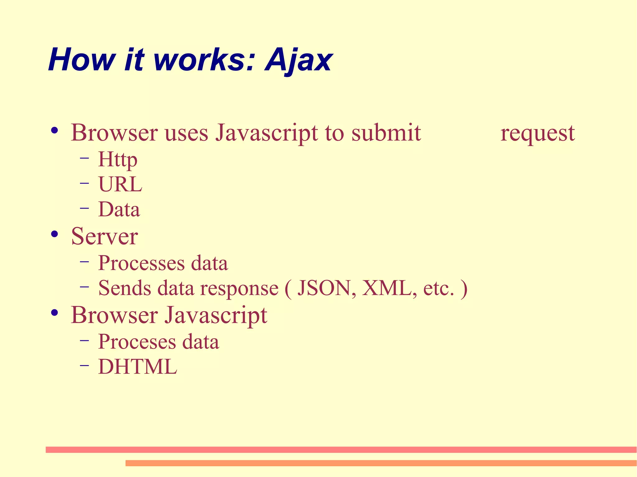 How it works: Ajax Browser uses Javascript to submit  request Http URL Data Server Processes data Sends data response ( JSON, XML, etc. ) Browser Javascript Proceses data DHTML 