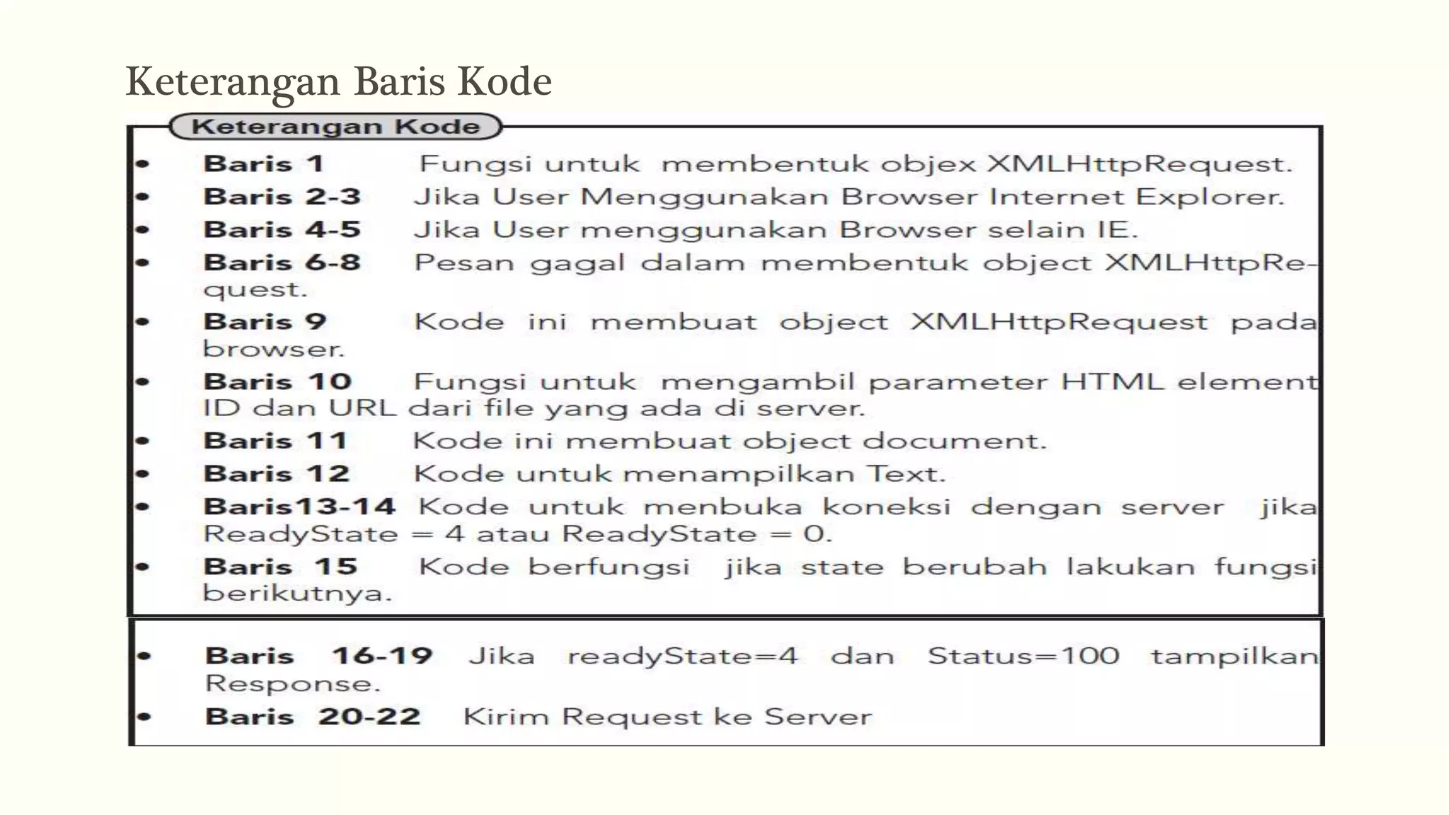 Keterangan Baris Kode 