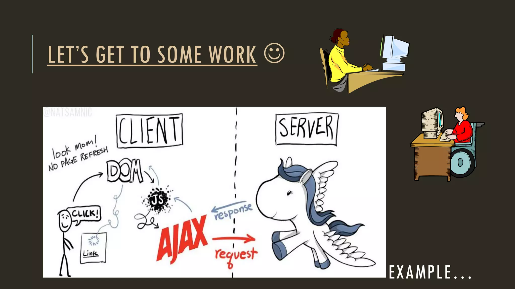 LET’S GET TO SOME WORK 
EXAMPLE…
 