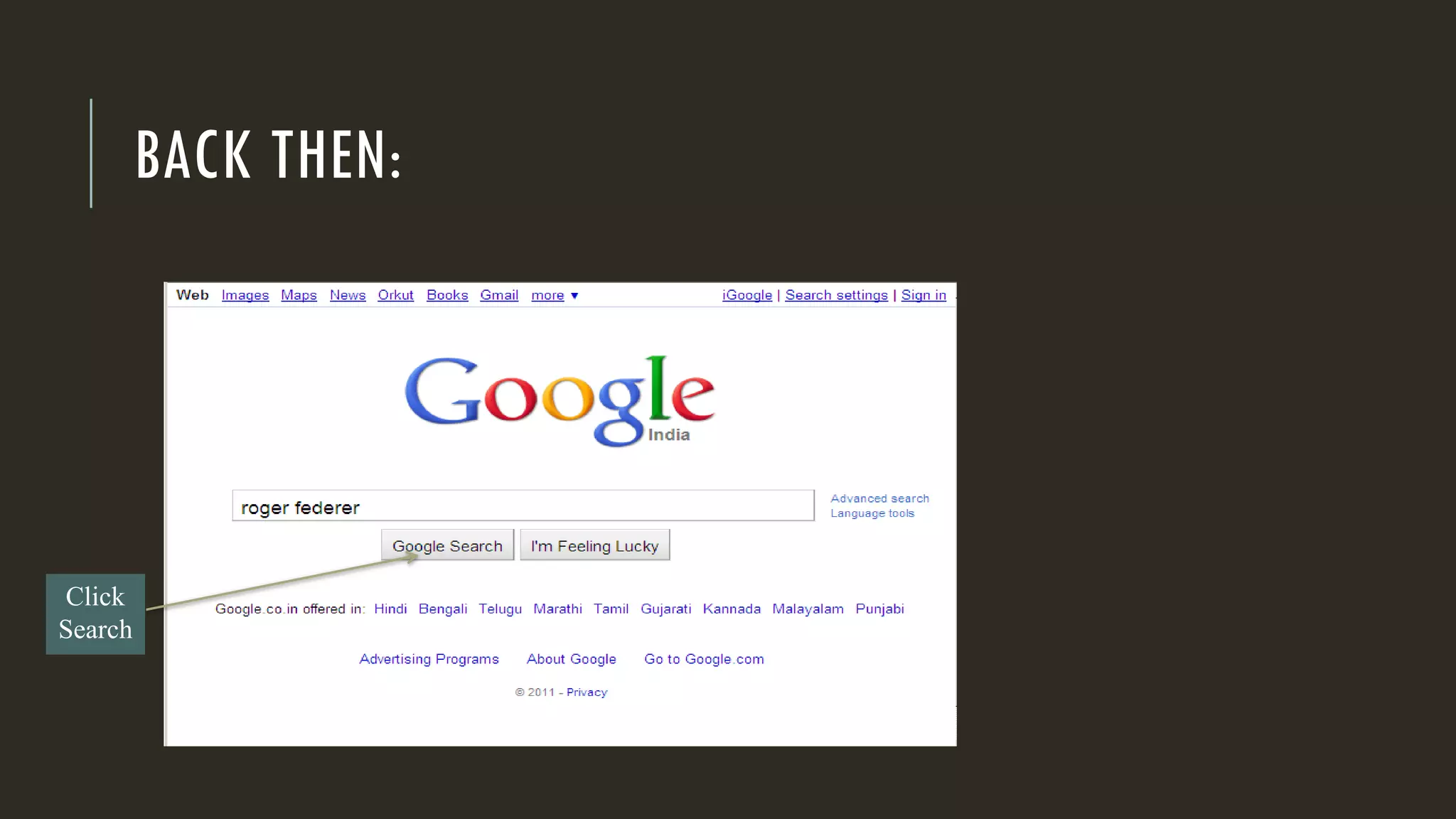 BACK THEN:
Click
Search
 