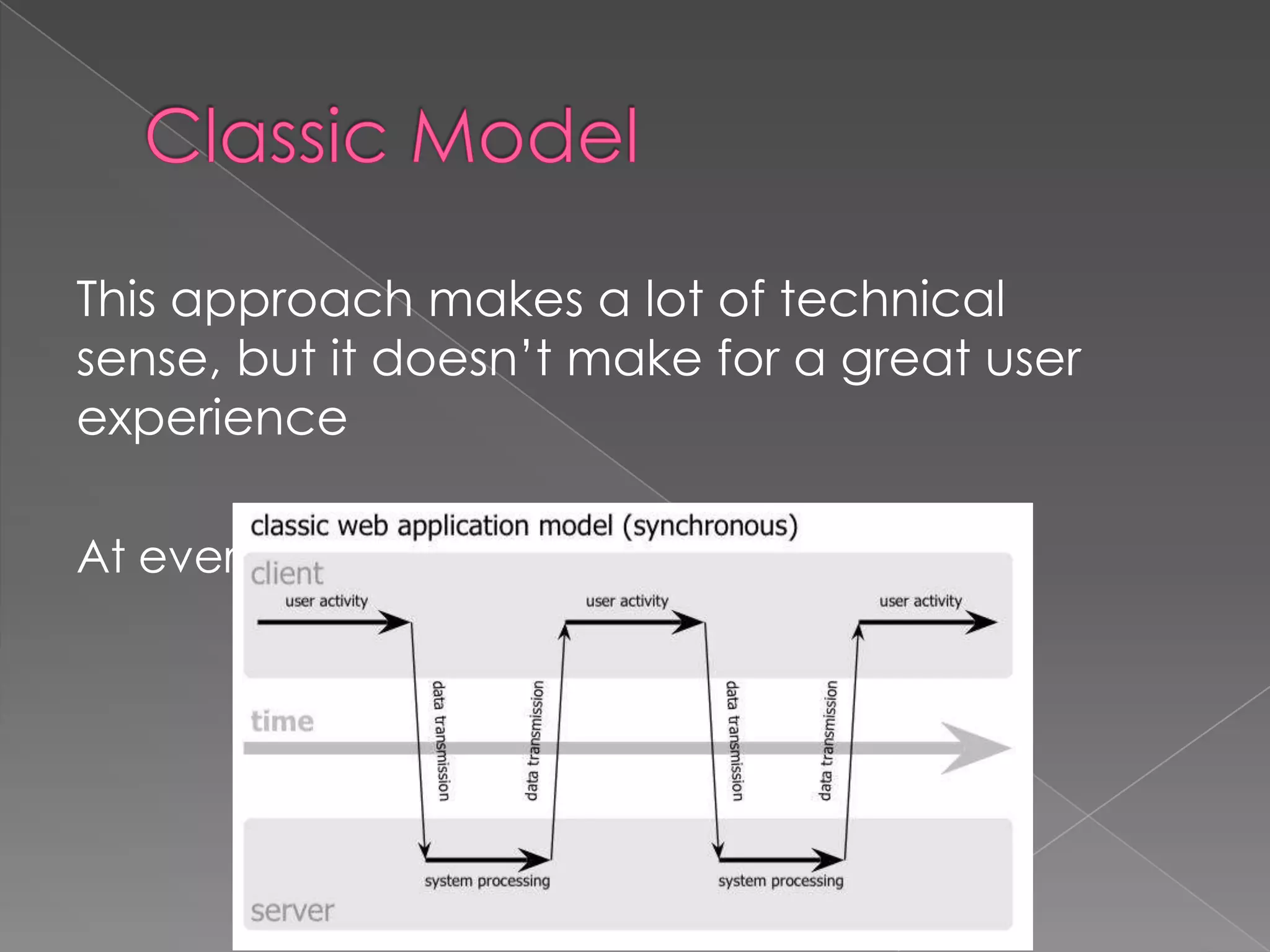 This approach makes a lot of technical
sense, but it doesn’t make for a great user
experience

At every step in a task, the user waits.
 