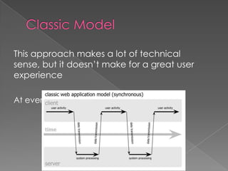 This approach makes a lot of technical
sense, but it doesn’t make for a great user
experience

At every step in a task, the user waits.
 
