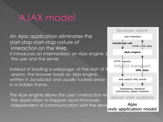 An Ajax application eliminates the
start-stop-start-stop nature of
 interaction on the Web
It introduces an intermediary, an Ajax engine, between
 the user and the server.

Instead of loading a webpage, at the start of the
 session, the browser loads an Ajax engine,
written in JavaScript and usually tucked away
in a hidden frame.

The Ajax engine allows the user’s interaction with
 the application to happen asynchronously,
 independent of communication with the server
 