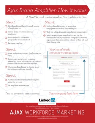 Scope and contract project (goals, duration,
scale)
*Incorporate social-ready company
messaging, brand information and internal
communication into Brand Ampliﬁer
*Customize Brand Amp to clients’ needs
(including compliance friendly)
Step 2.
*Communicate internally to employees
about the process
Set employee expectations
Step 3.
Roll out Brand Ampiﬁer to remaining
employees--optimizing proﬁles begins
*Roll out a high-touch 1:1 consultation for executives
Watch as employees learn how to best use the
company brand, improve their own personal brands,
experience shareable content related to their job and
their clients’ jobs
Step 4.Step 1.
Pilot Brand Ampliﬁer with small sample
of employees to:
Create initial awareness among
employees
Measure results and tweak
program for broader roll out
Re-assess baseline
Your social-ready
company messages here
Your company logo here
For more information on Ajax Services, contact Patrick Anderson
Patrick@ajaxwm.com 312-972-1330
Ask about a free Workforce Marketing assessment of your brand!
www.workforcemarketing.com
A SaaS-based, customizable, & scalable solution
Ajax Brand Ampliﬁer: How it works
For more information on Ajax Services, contact Patrick Anderson
Patrick@ajaxwm.com 312-972-1330
Ask about a free Workforce Marketing assessment of your brand!
www.workforcemarketing.com
*Ajax can provide these additional services.
 
