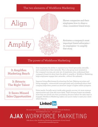 The two elements of Workforce Marketing
The power of Workforce Marketing
Give employees the ability to represent your brand genuinely, naturally,
and consistently to their networks. This is the group most invested in
the company’s success, yet only 15% of employees even understand their
company’s brand, let alone have the skills to amplify it. Workforce Marketing
helps employees engage their networks… without the awkward.
Improve hiring effectiveness by attracting the best. Helping recruiters and
hiring managers communicate more genuinely and consistently about their
company helps them present an attractive image to higher caliber prospects.
Drive results. Socially-savvy inside sales people uncover 11% more revenue
opportunities and close 26% more deals. That’s because buyers are already
more than two-thirds into their purchasing decision before the sales team is
engaged. Workforce Marketing makes sure you’re ready to meet your client
where they are.
It Ampliﬁes
Marketing Reach
It Attracts
The Right Talent
It Saves Missed
Sales Opportunities
Align
Amplify
Shows companies and their
employees how to share a
clear, consistent brand story.
Activates a company’s most
important brand advocates—
its employees—to amplify
that story.
For more information on Ajax Services, contact Patrick Anderson
Patrick@ajaxwm.com 312-972-1330
Ask about a free Workforce Marketing assessment of your brand!
www.workforcemarketing.com
 