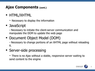 Ajax Components  (cont.) ,[object Object],[object Object],[object Object],[object Object],[object Object],[object Object],[object Object],[object Object]