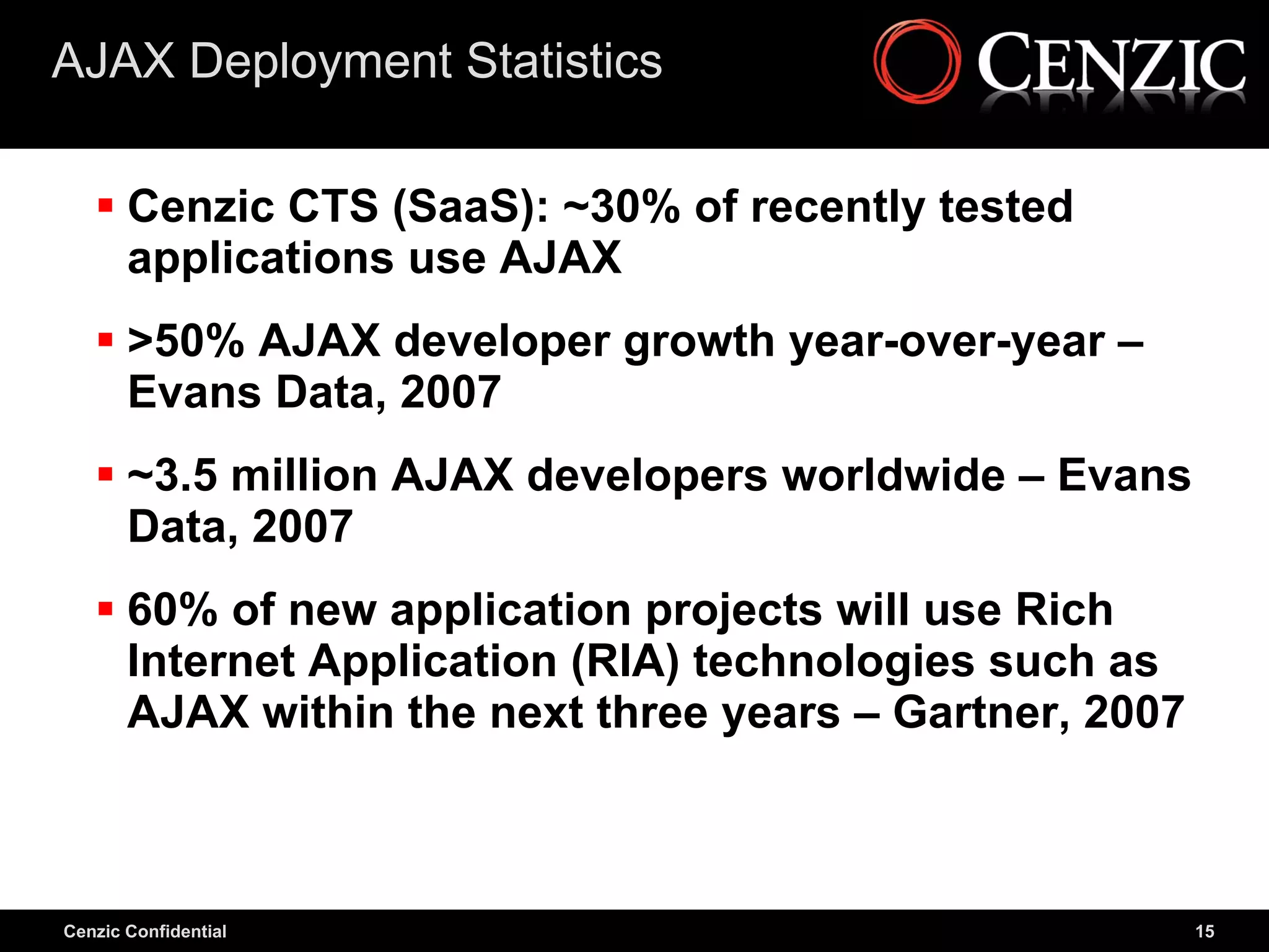 AJAX Deployment Statistics

    Cenzic CTS (SaaS): ~30% of recently tested
     applications use AJAX
    >50% AJAX developer growth year-over-year –
     Evans Data, 2007
    ~3.5 million AJAX developers worldwide – Evans
     Data, 2007
    60% of new application projects will use Rich
     Internet Application (RIA) technologies such as
     AJAX within the next three years – Gartner, 2007



Cenzic Confidential                                     15
 