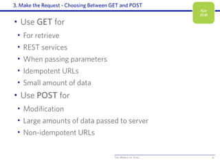 The World of Ajax
3. Make the Request - Choosing Between GET and POST
• Use GET for
• For retrieve
• REST services
• When passing parameters
• Idempotent URLs
• Small amount of data
• Use POST for
• Modification
• Large amounts of data passed to server
• Non-idempotent URLs
12
Ajax
XHR
 