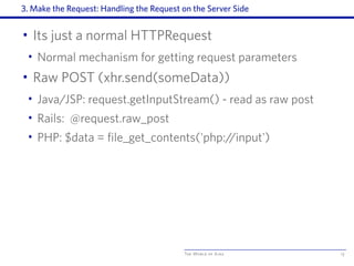The World of Ajax
3. Make the Request: Handling the Request on the Server Side
• Its just a normal HTTPRequest
• Normal mechanism for getting request parameters
• Raw POST (xhr.send(someData))
• Java/JSP: request.getInputStream() - read as raw post
• Rails: @request.raw_post
• PHP: $data = file_get_contents('php:/
/input')
13
 