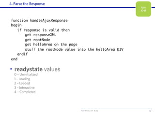 The World of Ajax
function handleAjaxResponse()
{
if ((xhr.readystate == 4) && (xhr.status == 200)) {

 
 var doc = xhr.responseXML;

 
 var rootNode = doc.getElementsByTagName('root').item(0);

 
 var helloArea = document.getElementById("helloArea");

 
 helloArea.innerHTML=rootNode.firstChild.data;
}
}
function handleAjaxResponse
begin
if response is valid then

 
 get responseXML

 
 get rootNode

 
 get helloArea on the page

 
 stuff the rootNode value into the helloArea DIV
endif
end
4. Parse the Response
• readystate values
0 – Uninitialized
1 – Loading
2 – Loaded
3 – Interactive
4 – Completed
14
Ajax
XHR
 