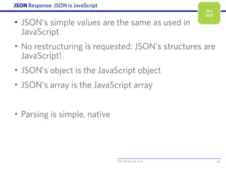 The World of Ajax
JSON Response: JSON is JavaScript
• JSON's simple values are the same as used in
JavaScript
• No restructuring is requested: JSON's structures are
JavaScript!
• JSON's object is the JavaScript object
• JSON's array is the JavaScript array
• Parsing is simple, native
24
Ajax
XHR
 