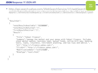 The World of Ajax
JSON Response: Y! JSON API
• http://api.search.yahoo.com/WebSearchService/V1/webSearch?
appid=YahooDemo&query=finances&start=1&results=1&output=json
{
"ResultSet":
{
"totalResultsAvailable":"69200000",
"totalResultsReturned":"1",
"firstResultPosition":"1",
"Result":
{
"Title":"Yahoo! Finance",
"Summary":"manage the market and your money with Yahoo! Finance. Includes
stock market quotes, business news, mutual funds, online bill pay, banking
tools, loans, insurance, retirement planning, and tax tips and advice.",
"Url":"http://finance.yahoo.com/",
"ClickUrl":"http://finance.yahoo.com/",
"ModificationDate":"1137225600",
"MimeType":"text/html"
}
}
}
26
Ajax
XHR
 