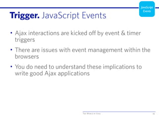 The World of Ajax
Trigger. JavaScript Events
• Ajax interactions are kicked off by event & timer
triggers
• There are issues with event management within the
browsers
• You do need to understand these implications to
write good Ajax applications
29
JavaScript
Events
 