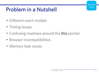 The World of Ajax
Problem in a Nutshell
• Different event models
• Timing Issues
• Confusing madness around the this pointer
• Browser incompatibilities
• Memory leak issues
31
JavaScript
Events
 