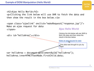 The World of Ajax
Example of DOM Manipulation (Hello World)
43
<h2>Ajax Hello World</h2>
<p>Clicking the link below will use XHR to fetch the data and
then show the result in the box below.</p>
<span class="ajaxlink" onclick="makeRequest('response.jsp')">
Make an ajax request for data
</span>
<div id="helloArea"></div>
var helloArea = document.getElementById("helloArea");
helloArea.innerHTML=rootNode.firstChild.data;
DHTML
DOM
 