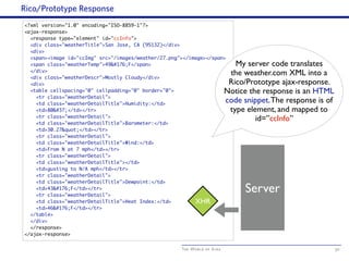 The World of Ajax
Rico/Prototype Response
50
<?xml version="1.0" encoding="ISO-8859-1"?>
<ajax-response>
<response type="element" id="ccInfo">
<div class="weatherTitle">San Jose, CA (95132)</div>
<div>
<span><image id="ccImg" src="/images/weather/27.png"></image></span>
<span class="weatherTemp">49°F</span>
</div>
<div class="weatherDescr">Mostly Cloudy</div>
<div>
<table cellspacing="0" cellpadding="0" border="0">
<tr class="weatherDetail">
<td class="weatherDetailTitle">Humidity:</td>
<td>80%</td></tr>
<tr class="weatherDetail">
<td class="weatherDetailTitle">Barometer:</td>
<td>30.27"</td></tr>
<tr class="weatherDetail">
<td class="weatherDetailTitle">Wind:</td>
<td>From N at 7 mph</td></tr>
<tr class="weatherDetail">
<td class="weatherDetailTitle"></td>
<td>gusting to N/A mph</td></tr>
<tr class="weatherDetail">
<td class="weatherDetailTitle">Dewpoint:</td>
<td>43°F</td></tr>
<tr class="weatherDetail">
<td class="weatherDetailTitle">Heat Index:</td>
<td>46°F</td></tr>
</table>
</div>
</response>
</ajax-response>
Server
XHR
My server code translates
the weather.com XML into a
Rico/Prototype ajax-response.
Notice the response is an HTML
code snippet.The response is of
type element, and mapped to
id=”ccInfo”
 