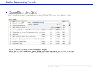 The World of Ajax
Another Bookmarking Example
• OpenRico LiveGrid
http://richardcowin.typepad.com/blog/2005/07/there_has_been_.html
80
http://openrico.org/rico/livegrid.page?
data_grid_index=60&data_grid_sort_col=rating&data_grid_sort_dir=ASC
 