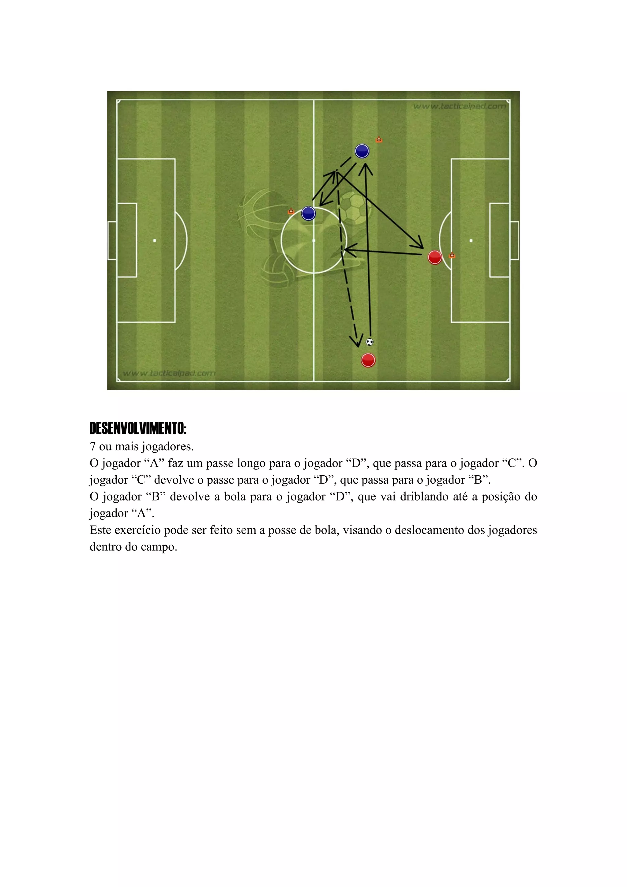 DESENVOLVIMENTO:
7 ou mais jogadores.
O jogador “A” faz um passe longo para o jogador “D”, que passa para o jogador “C”. O
jogador “C” devolve o passe para o jogador “D”, que passa para o jogador “B”.
O jogador “B” devolve a bola para o jogador “D”, que vai driblando até a posição do
jogador “A”.
Este exercício pode ser feito sem a posse de bola, visando o deslocamento dos jogadores
dentro do campo.
 