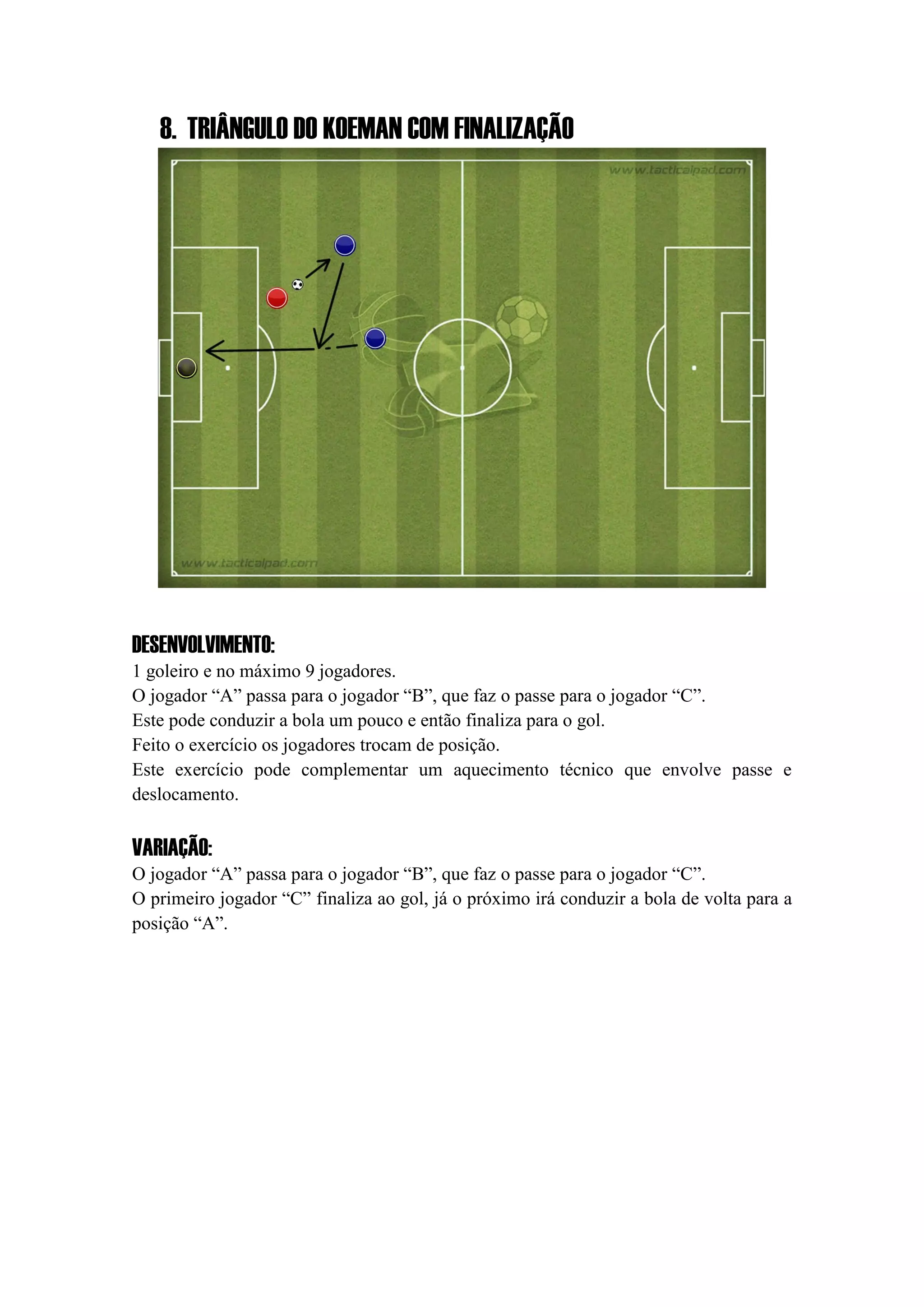8. TRIÂNGULO DO KOEMAN COM FINALIZAÇÃO
DESENVOLVIMENTO:
1 goleiro e no máximo 9 jogadores.
O jogador “A” passa para o jogador “B”, que faz o passe para o jogador “C”.
Este pode conduzir a bola um pouco e então finaliza para o gol.
Feito o exercício os jogadores trocam de posição.
Este exercício pode complementar um aquecimento técnico que envolve passe e
deslocamento.
VARIAÇÃO:
O jogador “A” passa para o jogador “B”, que faz o passe para o jogador “C”.
O primeiro jogador “C” finaliza ao gol, já o próximo irá conduzir a bola de volta para a
posição “A”.
 