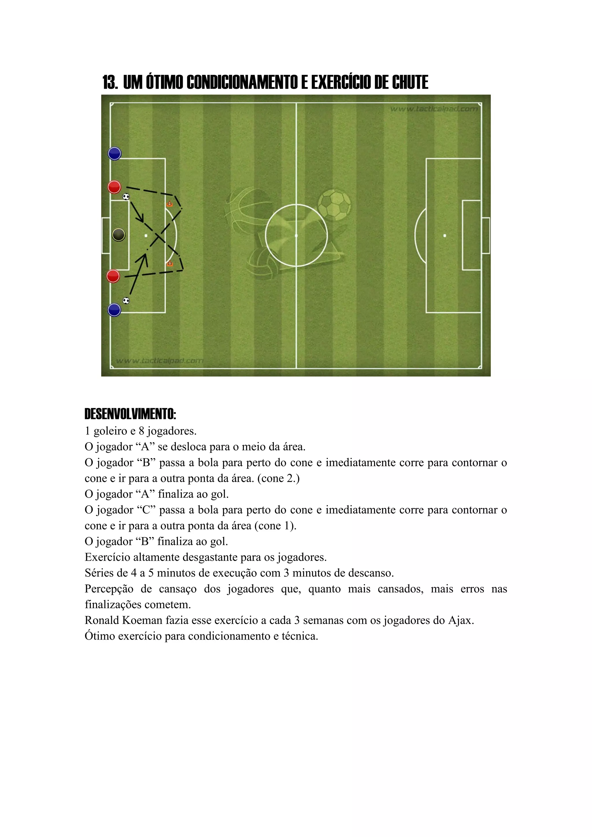 13. UM ÓTIMO CONDICIONAMENTO E EXERCÍCIO DE CHUTE
DESENVOLVIMENTO:
1 goleiro e 8 jogadores.
O jogador “A” se desloca para o meio da área.
O jogador “B” passa a bola para perto do cone e imediatamente corre para contornar o
cone e ir para a outra ponta da área. (cone 2.)
O jogador “A” finaliza ao gol.
O jogador “C” passa a bola para perto do cone e imediatamente corre para contornar o
cone e ir para a outra ponta da área (cone 1).
O jogador “B” finaliza ao gol.
Exercício altamente desgastante para os jogadores.
Séries de 4 a 5 minutos de execução com 3 minutos de descanso.
Percepção de cansaço dos jogadores que, quanto mais cansados, mais erros nas
finalizações cometem.
Ronald Koeman fazia esse exercício a cada 3 semanas com os jogadores do Ajax.
Ótimo exercício para condicionamento e técnica.
 