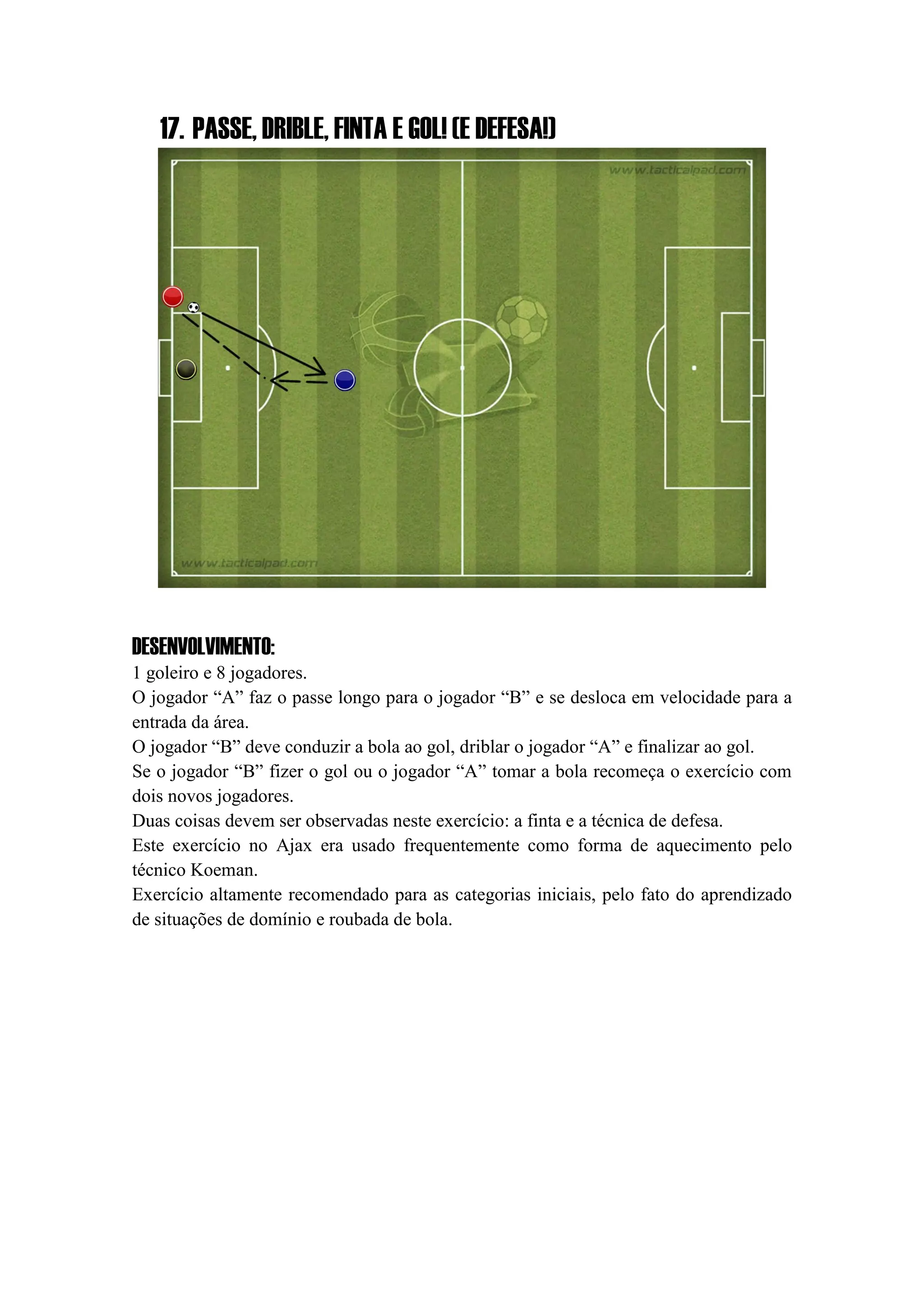 17. PASSE, DRIBLE, FINTA E GOL! (E DEFESA!)
DESENVOLVIMENTO:
1 goleiro e 8 jogadores.
O jogador “A” faz o passe longo para o jogador “B” e se desloca em velocidade para a
entrada da área.
O jogador “B” deve conduzir a bola ao gol, driblar o jogador “A” e finalizar ao gol.
Se o jogador “B” fizer o gol ou o jogador “A” tomar a bola recomeça o exercício com
dois novos jogadores.
Duas coisas devem ser observadas neste exercício: a finta e a técnica de defesa.
Este exercício no Ajax era usado frequentemente como forma de aquecimento pelo
técnico Koeman.
Exercício altamente recomendado para as categorias iniciais, pelo fato do aprendizado
de situações de domínio e roubada de bola.
 