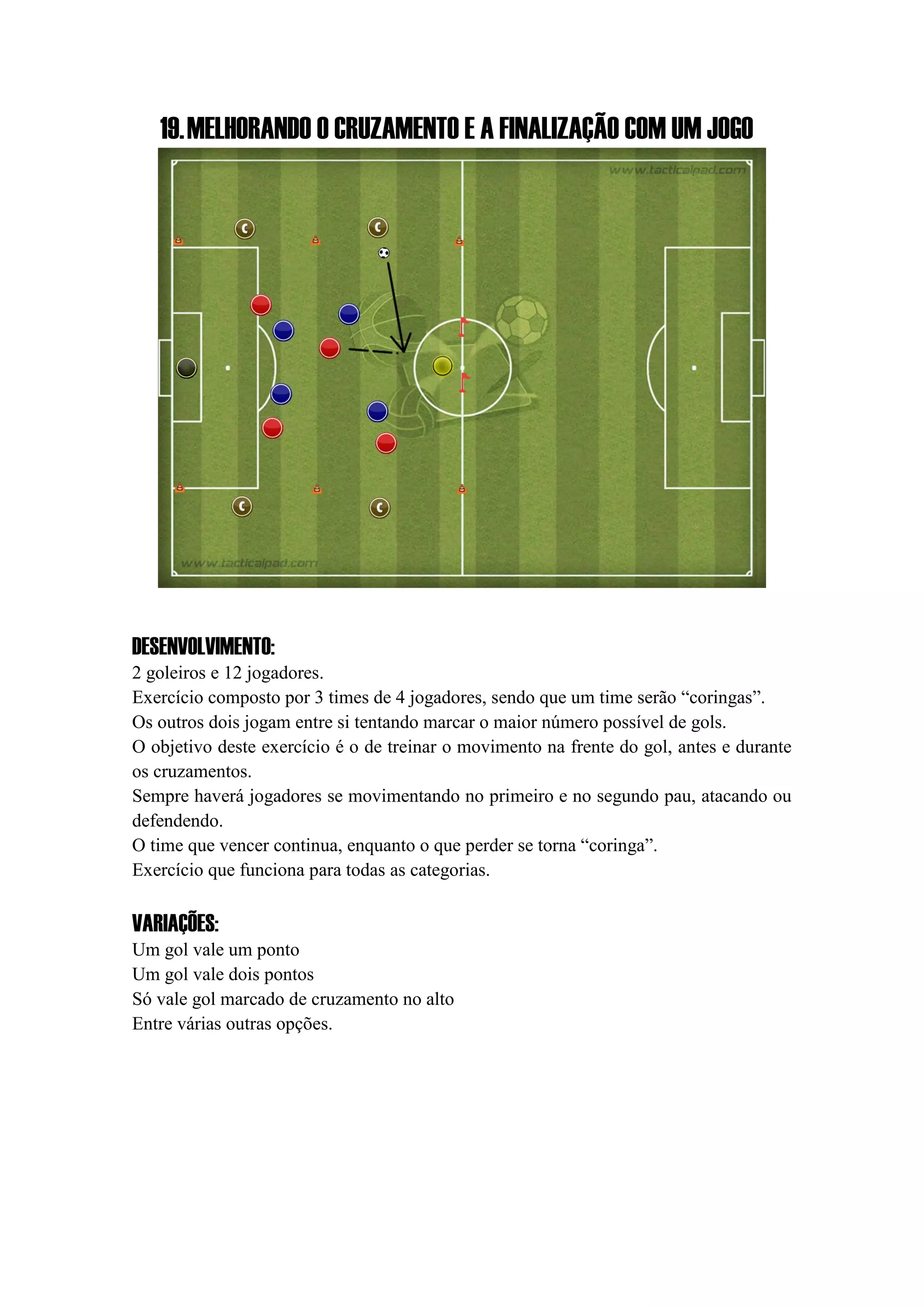 19.MELHORANDO O CRUZAMENTO E A FINALIZAÇÃO COM UM JOGO
DESENVOLVIMENTO:
2 goleiros e 12 jogadores.
Exercício composto por 3 times de 4 jogadores, sendo que um time serão “coringas”.
Os outros dois jogam entre si tentando marcar o maior número possível de gols.
O objetivo deste exercício é o de treinar o movimento na frente do gol, antes e durante
os cruzamentos.
Sempre haverá jogadores se movimentando no primeiro e no segundo pau, atacando ou
defendendo.
O time que vencer continua, enquanto o que perder se torna “coringa”.
Exercício que funciona para todas as categorias.
VARIAÇÕES:
Um gol vale um ponto
Um gol vale dois pontos
Só vale gol marcado de cruzamento no alto
Entre várias outras opções.
 
