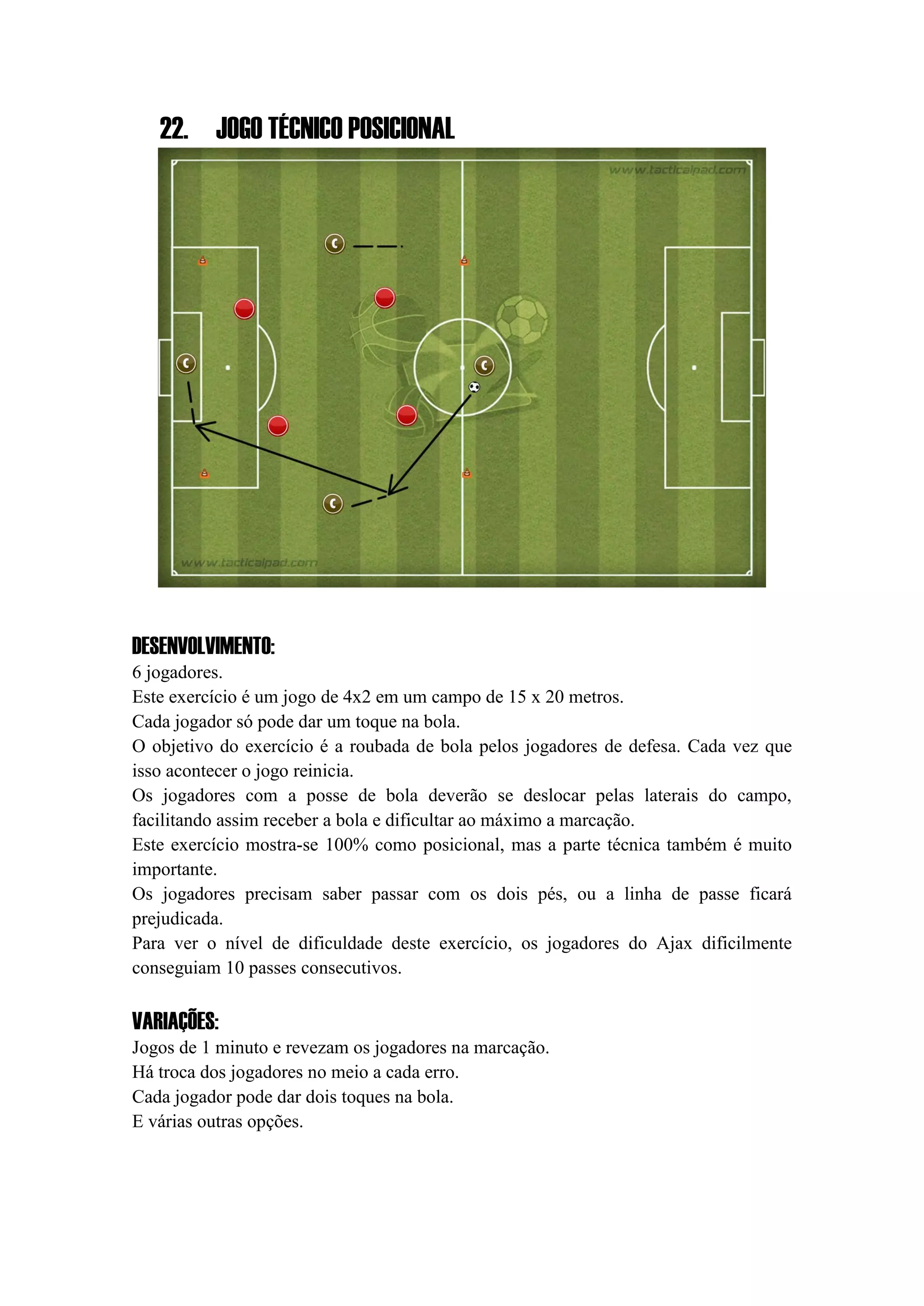 22. JOGO TÉCNICO POSICIONAL
DESENVOLVIMENTO:
6 jogadores.
Este exercício é um jogo de 4x2 em um campo de 15 x 20 metros.
Cada jogador só pode dar um toque na bola.
O objetivo do exercício é a roubada de bola pelos jogadores de defesa. Cada vez que
isso acontecer o jogo reinicia.
Os jogadores com a posse de bola deverão se deslocar pelas laterais do campo,
facilitando assim receber a bola e dificultar ao máximo a marcação.
Este exercício mostra-se 100% como posicional, mas a parte técnica também é muito
importante.
Os jogadores precisam saber passar com os dois pés, ou a linha de passe ficará
prejudicada.
Para ver o nível de dificuldade deste exercício, os jogadores do Ajax dificilmente
conseguiam 10 passes consecutivos.
VARIAÇÕES:
Jogos de 1 minuto e revezam os jogadores na marcação.
Há troca dos jogadores no meio a cada erro.
Cada jogador pode dar dois toques na bola.
E várias outras opções.
 