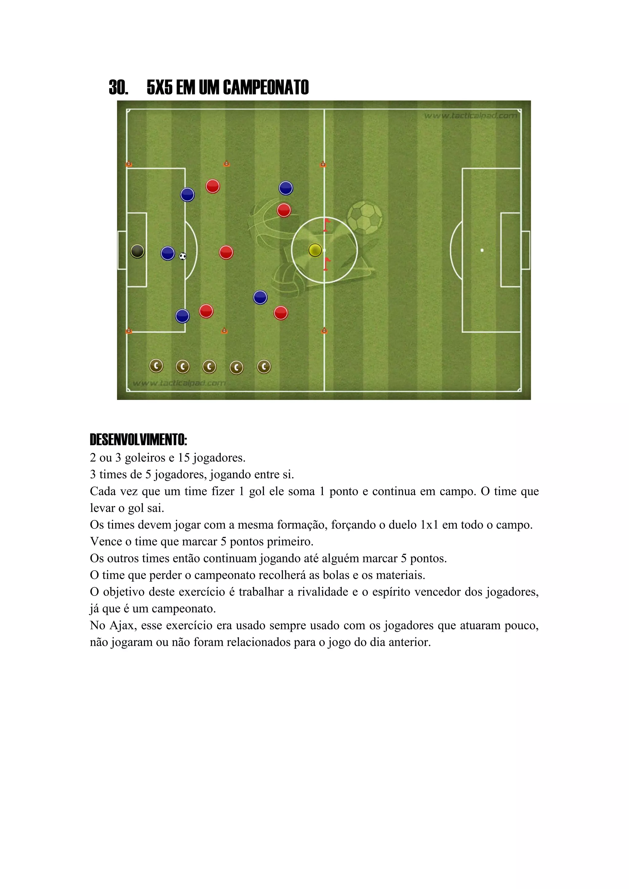 30. 5X5 EM UM CAMPEONATO
DESENVOLVIMENTO:
2 ou 3 goleiros e 15 jogadores.
3 times de 5 jogadores, jogando entre si.
Cada vez que um time fizer 1 gol ele soma 1 ponto e continua em campo. O time que
levar o gol sai.
Os times devem jogar com a mesma formação, forçando o duelo 1x1 em todo o campo.
Vence o time que marcar 5 pontos primeiro.
Os outros times então continuam jogando até alguém marcar 5 pontos.
O time que perder o campeonato recolherá as bolas e os materiais.
O objetivo deste exercício é trabalhar a rivalidade e o espírito vencedor dos jogadores,
já que é um campeonato.
No Ajax, esse exercício era usado sempre usado com os jogadores que atuaram pouco,
não jogaram ou não foram relacionados para o jogo do dia anterior.
 