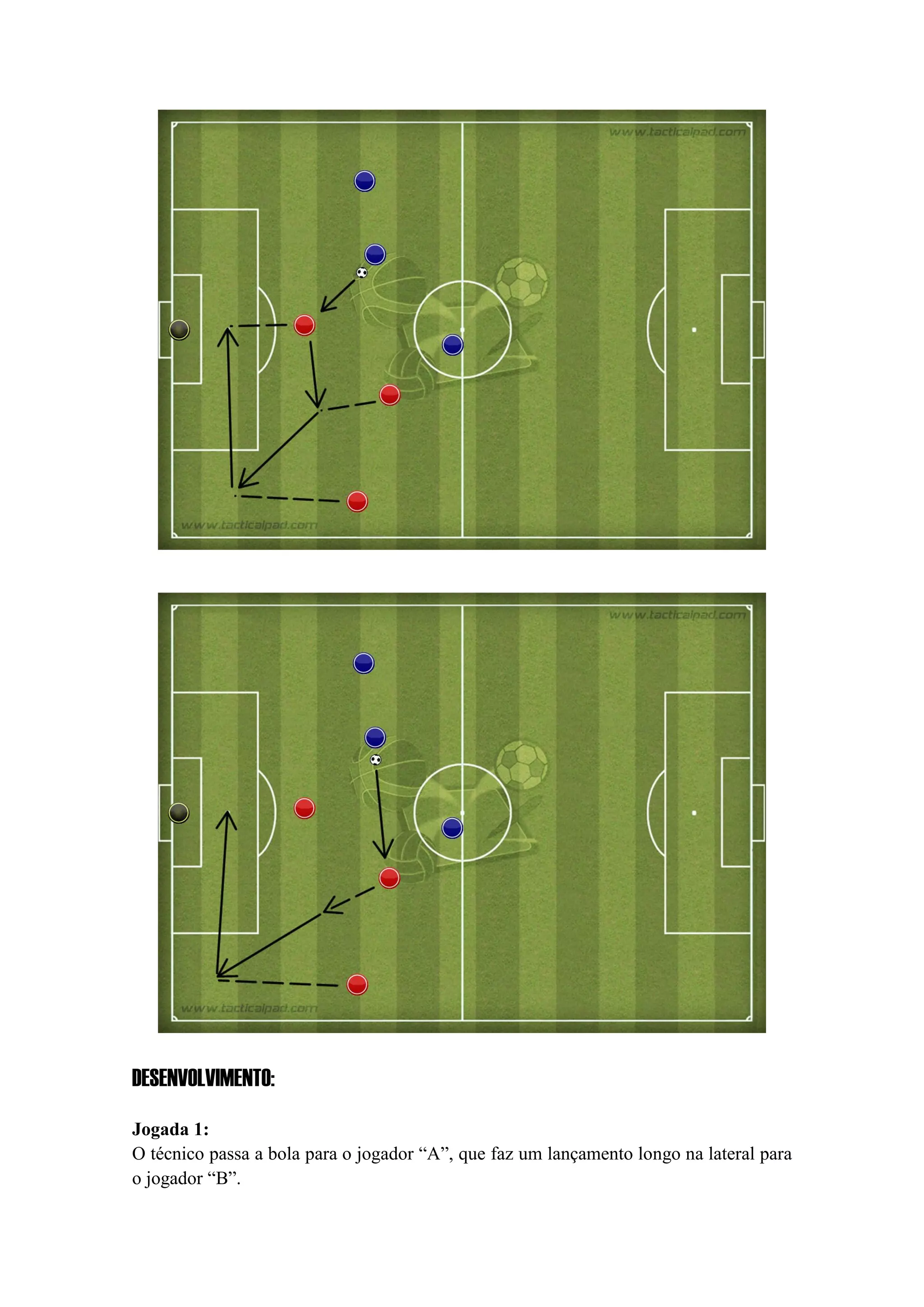 DESENVOLVIMENTO:
Jogada 1:
O técnico passa a bola para o jogador “A”, que faz um lançamento longo na lateral para
o jogador “B”.
 