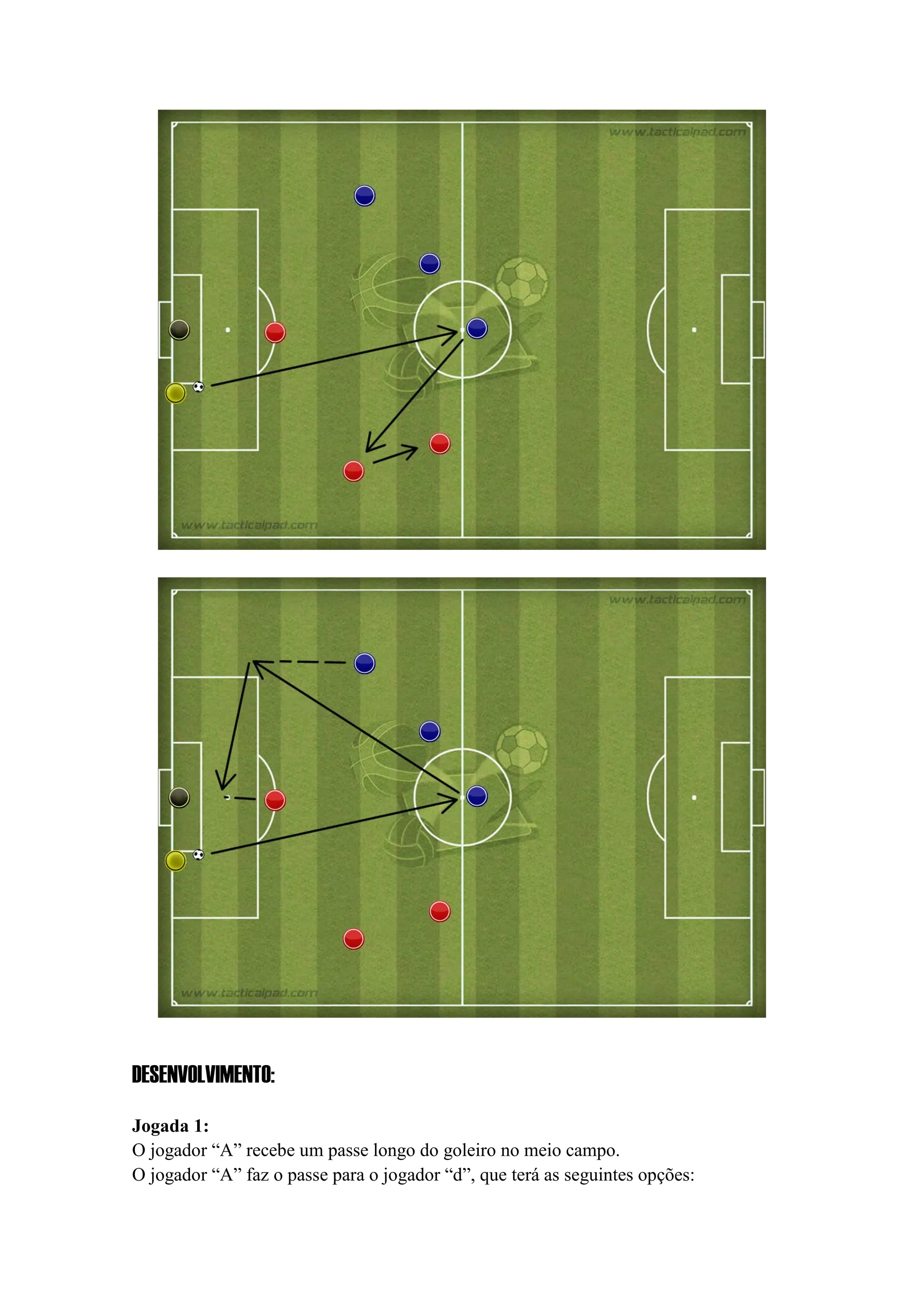 DESENVOLVIMENTO:
Jogada 1:
O jogador “A” recebe um passe longo do goleiro no meio campo.
O jogador “A” faz o passe para o jogador “d”, que terá as seguintes opções:
 