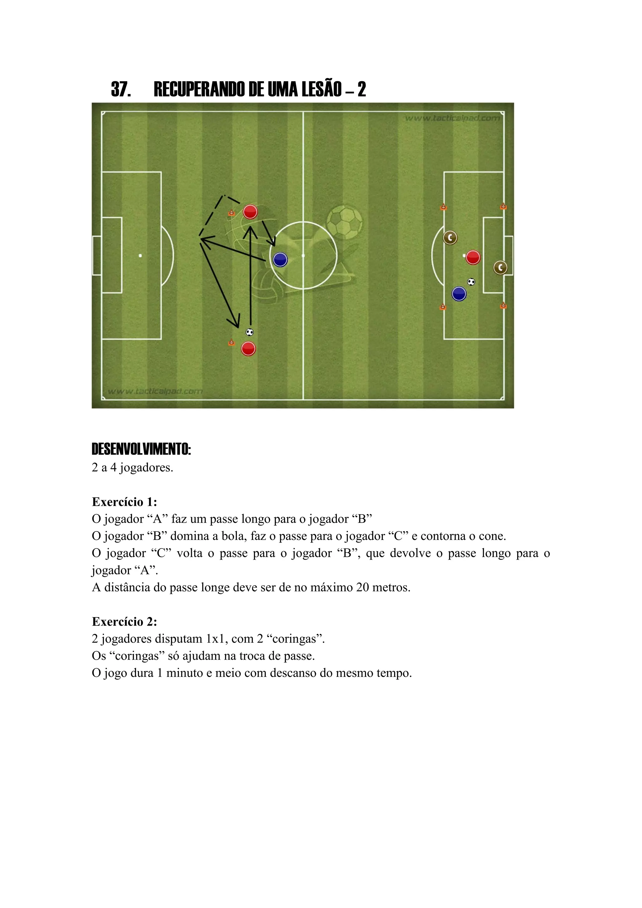 37. RECUPERANDO DE UMA LESÃO – 2
DESENVOLVIMENTO:
2 a 4 jogadores.
Exercício 1:
O jogador “A” faz um passe longo para o jogador “B”
O jogador “B” domina a bola, faz o passe para o jogador “C” e contorna o cone.
O jogador “C” volta o passe para o jogador “B”, que devolve o passe longo para o
jogador “A”.
A distância do passe longe deve ser de no máximo 20 metros.
Exercício 2:
2 jogadores disputam 1x1, com 2 “coringas”.
Os “coringas” só ajudam na troca de passe.
O jogo dura 1 minuto e meio com descanso do mesmo tempo.
 