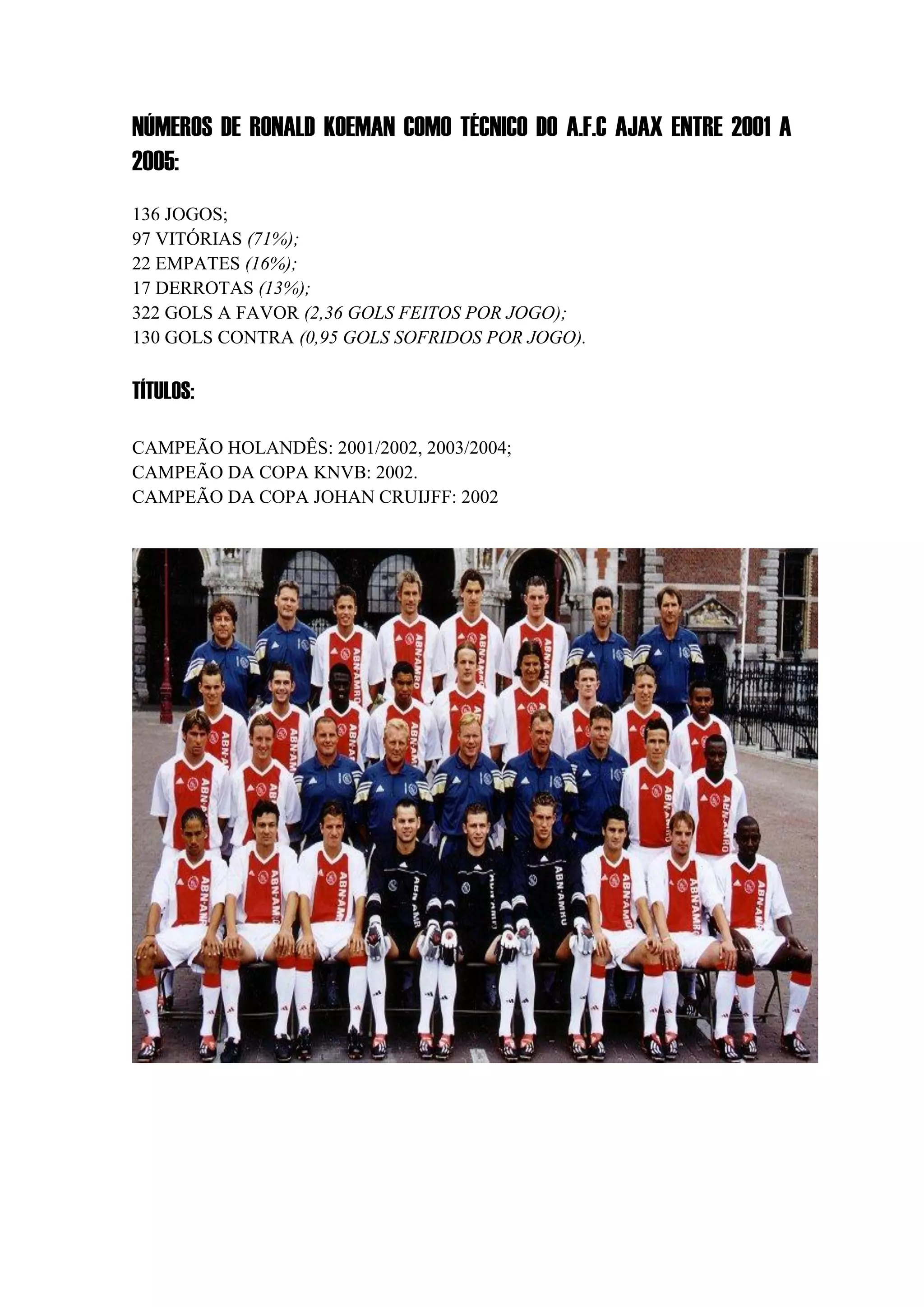 NÚMEROS DE RONALD KOEMAN COMO TÉCNICO DO A.F.C AJAX ENTRE 2001 A
2005:
136 JOGOS;
97 VITÓRIAS (71%);
22 EMPATES (16%);
17 DERROTAS (13%);
322 GOLS A FAVOR (2,36 GOLS FEITOS POR JOGO);
130 GOLS CONTRA (0,95 GOLS SOFRIDOS POR JOGO).
TÍTULOS:
CAMPEÃO HOLANDÊS: 2001/2002, 2003/2004;
CAMPEÃO DA COPA KNVB: 2002.
CAMPEÃO DA COPA JOHAN CRUIJFF: 2002
 