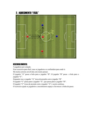 2. AQUECIMENTO “FÁCIL”
DESENVOLVIMENTO:
5 jogadores por estação.
Esse exercício para fácil, mas os jogadores se confundem para onde ir.
Há muita correria envolvida com muito pensar.
O jogador “A” passa a bola para o jogador “B”. O jogador “B” passa a bola para o
jogador “C”.
Enquanto isso o jogador “A” troca de posição com o jogador “B”.
O jogador “C” passa para o jogador “A”, que passa para o jogador “D”.
O jogador “C” troca de posição com o jogador “A” e assim continua.
O exercício ajuda os jogadores a encontrarem espaço e favorecer a linha de passe.
 
