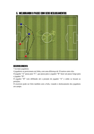 5. MELHORANDO O PASSE COM SEUS DESLOCAMENTOS
DESENVOLVIMENTO:
7 ou mais jogadores.
4 jogadores se posicionam em linha, com uma diferença de 10 metros entre eles.
O jogador “A” passa para “C”, que passa para o jogador “B” fazer um passe longo para
o jogador “D”.
O jogador “D” vem driblando até a posição do jogador “A” e então se trocam as
posições.
O exercício pode ser feito também sem a bola, visando o deslocamento dos jogadores
em campo.
 