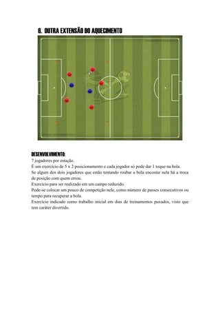 6. OUTRA EXTENSÃO DO AQUECIMENTO
DESENVOLVIMENTO:
7 jogadores por estação.
É um exercício de 5 x 2 posicionamento e cada jogador só pode dar 1 toque na bola.
Se algum dos dois jogadores que estão tentando roubar a bola encostar nela há a troca
de posição com quem errou.
Exercício para ser realizado em um campo reduzido.
Pode-se colocar um pouco de competição nele, como número de passes consecutivos ou
tempo para recuperar a bola.
Exercício indicado como trabalho inicial em dias de treinamentos puxados, visto que
tem caráter divertido.
 