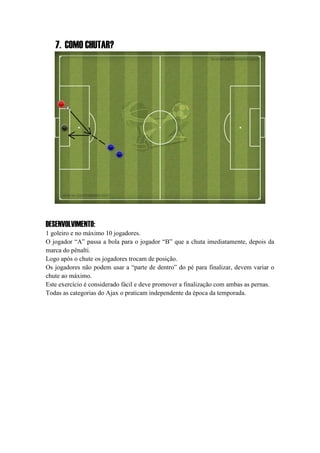 7. COMO CHUTAR?
DESENVOLVIMENTO:
1 goleiro e no máximo 10 jogadores.
O jogador “A” passa a bola para o jogador “B” que a chuta imediatamente, depois da
marca do pênalti.
Logo após o chute os jogadores trocam de posição.
Os jogadores não podem usar a “parte de dentro” do pé para finalizar, devem variar o
chute ao máximo.
Este exercício é considerado fácil e deve promover a finalização com ambas as pernas.
Todas as categorias do Ajax o praticam independente da época da temporada.
 