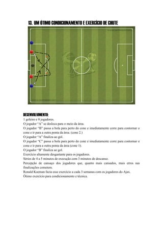 13. UM ÓTIMO CONDICIONAMENTO E EXERCÍCIO DE CHUTE
DESENVOLVIMENTO:
1 goleiro e 8 jogadores.
O jogador “A” se desloca para o meio da área.
O jogador “B” passa a bola para perto do cone e imediatamente corre para contornar o
cone e ir para a outra ponta da área. (cone 2.)
O jogador “A” finaliza ao gol.
O jogador “C” passa a bola para perto do cone e imediatamente corre para contornar o
cone e ir para a outra ponta da área (cone 1).
O jogador “B” finaliza ao gol.
Exercício altamente desgastante para os jogadores.
Séries de 4 a 5 minutos de execução com 3 minutos de descanso.
Percepção de cansaço dos jogadores que, quanto mais cansados, mais erros nas
finalizações cometem.
Ronald Koeman fazia esse exercício a cada 3 semanas com os jogadores do Ajax.
Ótimo exercício para condicionamento e técnica.
 