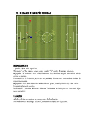 16. DESCANSO ATIVO APÓS CORRIDAS
DESENVOLVIMENTO:
1 goleiro e 8 ou mais jogadores.
O jogador “A” faz o passe longo para o jogador “B” dentro do campo reduzido.
O jogador “B” domina a bola e imediatamente deve finalizar ao gol, sem deixar a bola
quicar no campo.
Este exercício é altamente produtivo em períodos de descanso entre treinos físicos de
maior intensidade.
O jogador é livre para dominar a bola como ele quiser, desde que não seja com a mão.
Exercício altamente técnico.
Ibrahimovic, Litmanen, Pienaar e van der Vaart eram os destaques do elenco do Ajax
nesse exercício.
VARIAÇÕES:
A bola pode dar um quique no campo antes da finalização.
Não há limitação de campo reduzido, dando mais espaço aos jogadores.
 