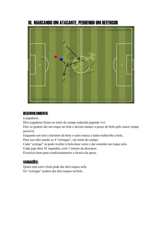 18. MARCANDO UM ATACANTE, PERDENDO UM DEFENSOR
DESENVOLVIMENTO:
6 jogadores.
Dois jogadores ficam no meio do campo reduzido jogando 1x1.
Eles só podem dar um toque na bola e devem manter a posse de bola pelo maior tempo
possível.
Enquanto um tem o domínio da bola o outro marca e tanta roubar-lhe a bola.
Para isso eles usarão os 4 “coringas”, em torno do campo.
Cada “coringa” só pode receber a bola duas vezes e dar somente um toque nela.
Cada jogo dura 45 segundos, com 1 minuto de descanso.
Exercício bom para condicionamento e técnica de passe.
VARIAÇÕES:
Quem está com a bola pode dar dois toques nela.
Os “coringas” podem dar dois toques na bola.
 