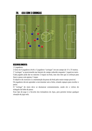 28. 4X4 COM 3 CORINGAS
DESENVOLVIMENTO:
11 jogadores.
2 times de 4 jogadores (4x4) e 3 jogadores “coringas” em um campo de 15 x 35 metros.
2 “coringas” se posicionarão nas laterais do campo reduzido enquanto 1 jogará no meio.
Cada jogador pode dar no máximo 2 toques na bola, mas eles têm que se esforçar para
fazer o passe com apenas 1 toque.
O objetivo do exercício é a manutenção da posse de bola pelo maior tempo possível.
Os jogadores devem aprender a movimentar sem a bola, criando espaços para receber o
passe.
O “coringa” do meio deve se desmarcar constantemente, sendo ele o vértice do
triângulo da linha de passe.
Esse tipo de jogo é o favorito dos treinadores do Ajax, pois permite treinar qualquer
situação de jogo nele.
 