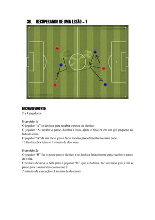 36. RECUPERANDO DE UMA LESÃO – 1
DESENVOLVIMENTO:
2 a 4 jogadores.
Exercício 1:
O jogador “A” se desloca para receber o passe do técnico.
O jogador “A” recebe o passe, domina a bola, ajeita e finaliza em um gol pequeno ao
lado do cone.
O jogador “A” dá um meio giro e faz o mesmo procedimento no outro cone.
10 finalizações totais e 1 minuto de descanso.
Exercício 2:
O jogador “B” faz o passe para o técnico e se desloca lateralmente para receber o passe
de volta.
O técnico devolve a bola para o jogador “B”, que a domina, faz um meio giro e faz o
passe para o outro técnico no cone 2.
2 minutos de execução e 1 minuto de descanso.
 