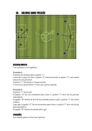 39. GOLEIROS SOBRE PRESSÃO
DESENVOLVIMENTO:
3 ou 4 goleiros e ou 3 jogadores.
Exercício 1:
O técnico faz um passe para o goleiro “1”.
Assim que o passe for feito o goleiro “2” colocará pressão no goleiro “1”, que tentará
marcar em um gol menor.
O goleiro “1” terá direito a 2 toques na bola.
5 vezes com a perna direita, 5 vezes com a perna esquerda.
Exercício 2:
O goleiro “1” fica no gol.
O jogador “A” faz um cruzamento para a área e o goleiro “1” deve sair do gol para
interceptá-lo.
O jogador “B” finaliza de fora da área tentando marcar o gol e o goleiro “1” deve fazer
a defesa.
Logo após o jogador “C” faz um cruzamento para a área e o goleiro “1” deve sair do gol
para interceptá-lo.
O jogador “B” finaliza novamente para o gol.
VARIAÇÕES:
Este trabalho pode ser feito com 4 goleiros.
 