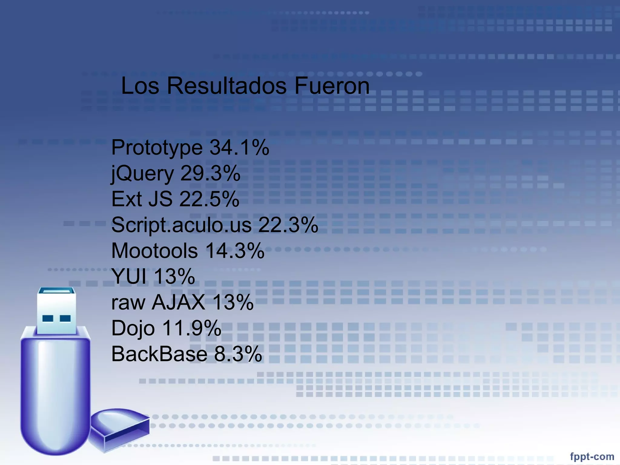 Los  Resultados   Fueron Prototype 34.1% jQuery 29.3% Ext JS 22.5% Script.aculo.us 22.3% Mootools 14.3% YUI 13% raw AJAX 13% Dojo 11.9% BackBase 8.3%  