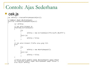 Contoh: Ajax Sederhana
 cek.js
 