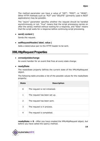 Ajax
14
The method parameter can have a value of "GET", "POST", or "HEAD".
Other HTTP methods such as "PUT" and "DELETE" (primarily used in REST
applications) may be possible.
The "async" parameter specifies whether the request should be handled
asynchronously or not. "true" means that the script processing carries on
after the send() method without waiting for a response, and "false" means
that the script waits for a response before continuing script processing.
 send( content )
Sends the request.
 setRequestHeader( label, value )
Adds a label/value pair to the HTTP header to be sent.
XMLHttpRequestProperties
 onreadystatechange
An event handler for an event that fires at every state change.
 readyState
The readyState property defines the current state of the XMLHttpRequest
object.
The following table provides a list of the possible values for the readyState
property:
State Description
0 The request is not initialized.
1 The request has been set up.
2 The request has been sent.
3 The request is in process.
4 The request is completed.
readyState = 0 – After you have created the XMLHttpRequest object, but
before you have called the open() method.
 