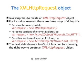 The XMLHttpRequest object
JavaScript has to create an XMLHttpRequest object
For historical reasons, there are three ways of doing this
 For most browsers, just do
var request = new XMLHttpRequest();
 For some versions of Internet Explorer, do
var request = new ActiveXObject("Microsoft.XMLHTTP");
 For other versions of Internet Explorer, do
var request = new ActiveXObject("Msxml2.XMLHTTP");
The next slide shows a JavaScript function for choosing
the right way to create an XMLHttpRequest object
By : Bally Chohan
 