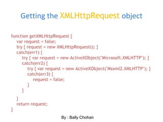 Getting the XMLHttpRequest object
function getXMLHttpRequest {
var request = false;
try { request = new XMLHttpRequest(); }
catch(err1) {
try { var request = new ActiveXObject("Microsoft.XMLHTTP"); }
catch(err2) {
try { var request = new ActiveXObject("Msxml2.XMLHTTP"); }
catch(err3) {
request = false;
}
}
}
return request;
}
By : Bally Chohan
 