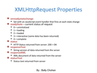 XMLHttpRequest Properties
 onreadystatechange
 Set with an JavaScript event handler that fires at each state change
 readyState – current status of request
 0 = uninitialized
 1 = loading
 2 = loaded
 3 = interactive (some data has been returned)
 4 = complete
 status
 HTTP Status returned from server: 200 = OK
 responseText
 String version of data returned from the server
 responseXML
 XML document of data returned from the server
 statusText
 Status text returned from server
By : Bally Chohan
 