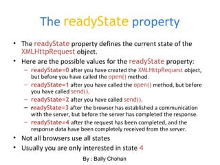 The readyState property
• The readyState property defines the current state of the
XMLHttpRequest object.
• Here are the possible values for the readyState property:
– readyState=0 after you have created the XMLHttpRequest object,
but before you have called the open() method.
– readyState=1 after you have called the open() method, but before
you have called send().
– readyState=2 after you have called send().
– readyState=3 after the browser has established a communication
with the server, but before the server has completed the response.
– readyState=4 after the request has been completed, and the
response data have been completely received from the server.
• Not all browsers use all states
• Usually you are only interested in state 4
By : Bally Chohan
 